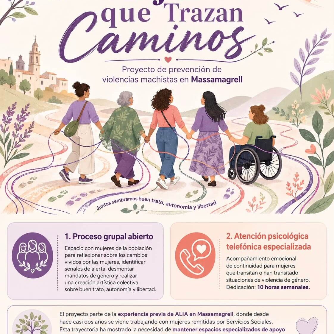 Mujeres que Trazan Caminos