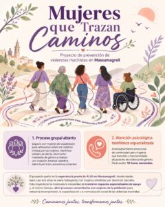 Mujeres que Trazan Caminos