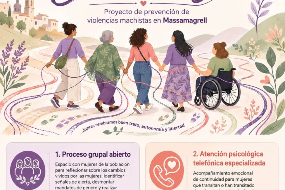 Mujeres que Trazan Caminos